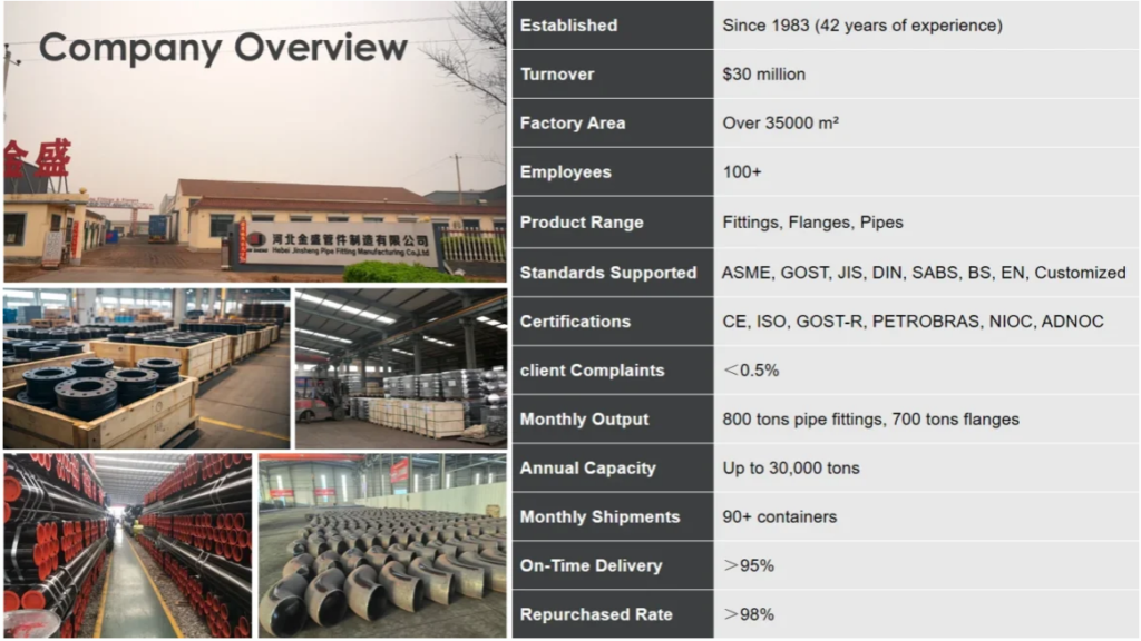 RAYOUNG/JS FITTINGS-Your Premier Global Partner for Industrial Pipe Fittings & Flanges