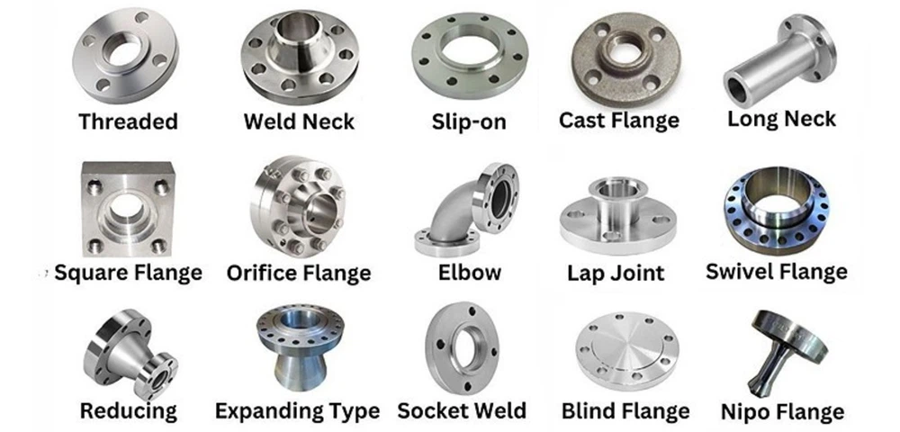 industry pipe flange types