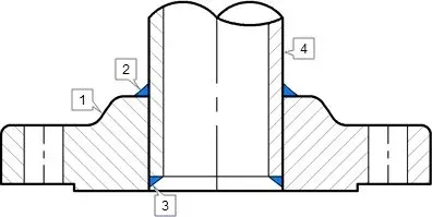 Slip on flange welding and installation