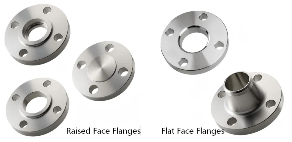 Slip-On Raised Face flange